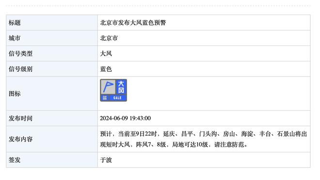 科尔谈中锋位置：我需要卢尼和TJD 两个我都要